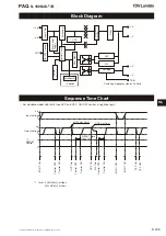 Предварительный просмотр 11 страницы TDK-Lambda PAQ100S48-1R2 Instruction Manual