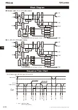 Предварительный просмотр 12 страницы TDK-Lambda PAQ100S48-1R2 Instruction Manual