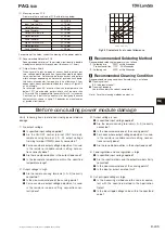 Предварительный просмотр 21 страницы TDK-Lambda PAQ100S48-1R2 Instruction Manual