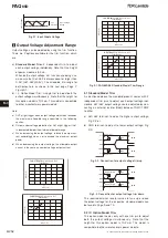 Предварительный просмотр 28 страницы TDK-Lambda PAQ100S48-1R2 Instruction Manual