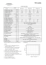 Предварительный просмотр 1 страницы TDK-Lambda PFE300SA-28 Instruction Manual