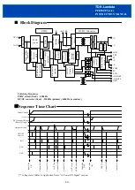 Предварительный просмотр 4 страницы TDK-Lambda PFE500F Series Instruction Manual