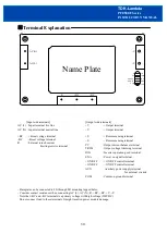 Предварительный просмотр 5 страницы TDK-Lambda PFE500F Series Instruction Manual