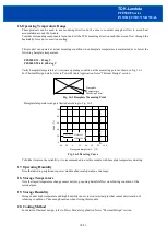 Предварительный просмотр 18 страницы TDK-Lambda PFE500F Series Instruction Manual