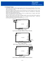 Предварительный просмотр 19 страницы TDK-Lambda PFE500F Series Instruction Manual