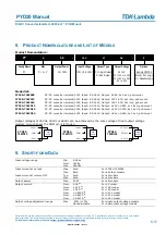 Предварительный просмотр 6 страницы TDK-Lambda PYD20 Series Instruction Manual