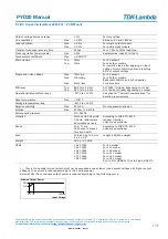 Предварительный просмотр 7 страницы TDK-Lambda PYD20 Series Instruction Manual