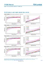 Предварительный просмотр 8 страницы TDK-Lambda PYD20 Series Instruction Manual