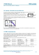 Предварительный просмотр 13 страницы TDK-Lambda PYD20 Series Instruction Manual