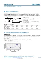 Предварительный просмотр 17 страницы TDK-Lambda PYD20 Series Instruction Manual