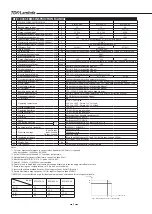 Предварительный просмотр 13 страницы TDK-Lambda RFE1600-12 Installation Manual