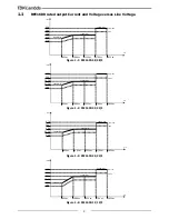 Preview for 16 page of TDK-Lambda RFE1600 Series Installation Manual