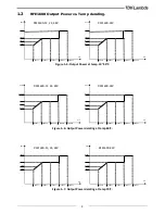 Preview for 17 page of TDK-Lambda RFE1600 Series Installation Manual