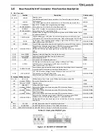 Preview for 19 page of TDK-Lambda RFE1600 Series Installation Manual