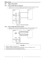 Preview for 24 page of TDK-Lambda RFE1600 Series Installation Manual