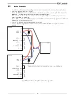 Preview for 29 page of TDK-Lambda RFE1600 Series Installation Manual