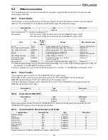 Preview for 33 page of TDK-Lambda RFE1600 Series Installation Manual