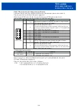 Preview for 5 page of TDK-Lambda RWS 1500B Series Instruction Manual