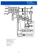 Preview for 8 page of TDK-Lambda RWS 1500B Series Instruction Manual