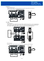 Preview for 11 page of TDK-Lambda RWS 1500B Series Instruction Manual