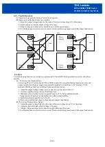 Preview for 14 page of TDK-Lambda RWS 1500B Series Instruction Manual