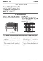 Preview for 18 page of TDK-Lambda SWS-L Series Manual