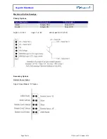 Предварительный просмотр 20 страницы TDK-Lambda Vega DC Handbook