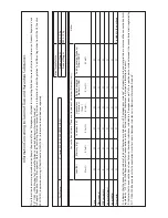 Preview for 3 page of TDK-Lambda Z+ series User Manual