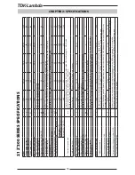 Preview for 19 page of TDK-Lambda Z+ series User Manual