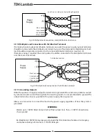 Preview for 39 page of TDK-Lambda Z+ series User Manual