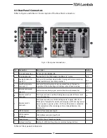 Preview for 44 page of TDK-Lambda Z+ series User Manual