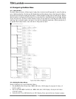 Preview for 49 page of TDK-Lambda Z+ series User Manual