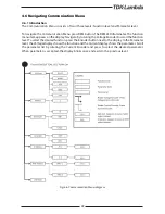 Preview for 50 page of TDK-Lambda Z+ series User Manual