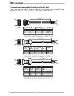 Предварительный просмотр 77 страницы TDK-Lambda Z+ series User Manual