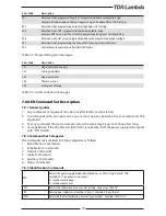 Предварительный просмотр 80 страницы TDK-Lambda Z+ series User Manual