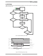 Preview for 114 page of TDK-Lambda Z+ series User Manual