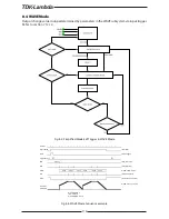 Preview for 115 page of TDK-Lambda Z+ series User Manual