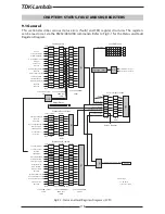 Preview for 119 page of TDK-Lambda Z+ series User Manual