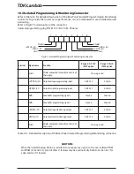 Preview for 127 page of TDK-Lambda Z+ series User Manual