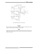 Предварительный просмотр 64 страницы TDK-Lambda Z160-1.3 User Manual