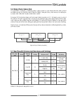 Предварительный просмотр 66 страницы TDK-Lambda Z160-1.3 User Manual