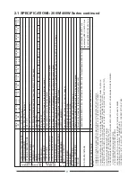 Предварительный просмотр 14 страницы TDK-Lambda ZERO-UP 200W User Manual