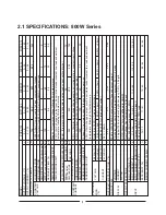 Предварительный просмотр 15 страницы TDK-Lambda ZERO-UP 200W User Manual