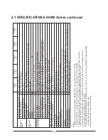 Предварительный просмотр 16 страницы TDK-Lambda ZERO-UP 200W User Manual