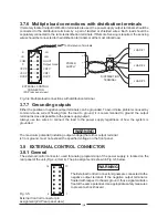 Предварительный просмотр 22 страницы TDK-Lambda ZERO-UP 200W User Manual