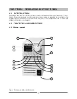 Предварительный просмотр 28 страницы TDK-Lambda ZERO-UP 200W User Manual