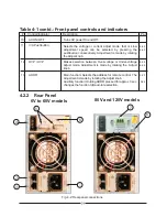 Предварительный просмотр 30 страницы TDK-Lambda ZERO-UP 200W User Manual