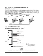 Предварительный просмотр 45 страницы TDK-Lambda ZERO-UP 200W User Manual