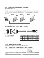 Предварительный просмотр 47 страницы TDK-Lambda ZERO-UP 200W User Manual