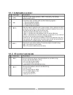 Предварительный просмотр 48 страницы TDK-Lambda ZERO-UP 200W User Manual